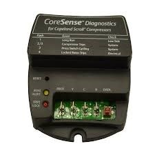 CORESENSE MODULE