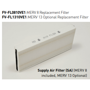 MERV 13 FILTER FOR ERV